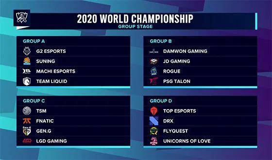 OG 和 BetBoom 晋级 BLAST.tv Austin Major 2025 第二阶段