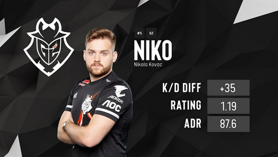 JDG对战NIP数据前瞻：JDG在近两年的交手记录上对NIP保持连胜