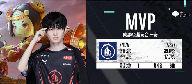 NAVI 击败 Aurora，晋级 2025 年 Thunderpick 世界冠军赛季后赛