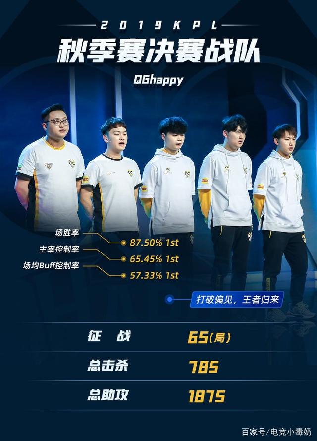 营方案特别