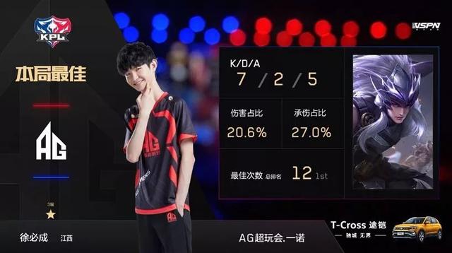 里程碑：Xiaohu达成LPL 800场 LPL第2位达成该成就的选手