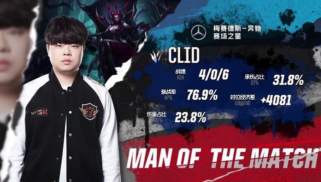 LOL手游破晓杯赛事总览：10支队伍角逐第一个全球性赛事桂冠