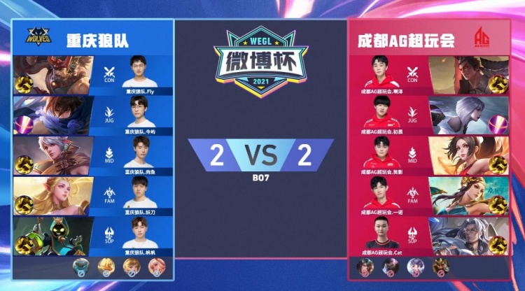 S2传送漏